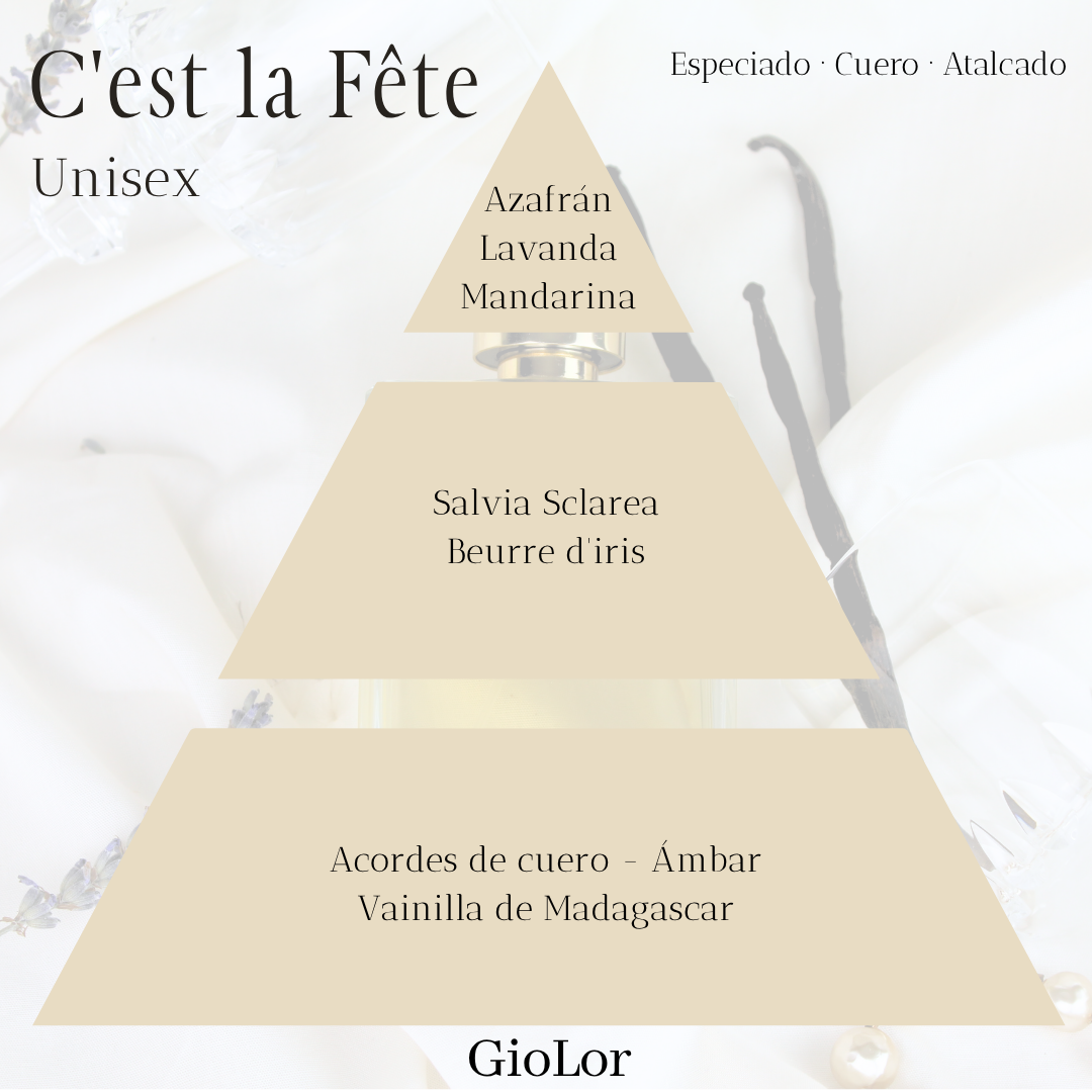 Travel 10 ml Giolor
