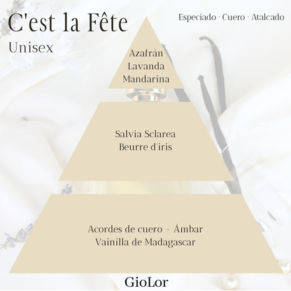 Travel 10 ml Giolor