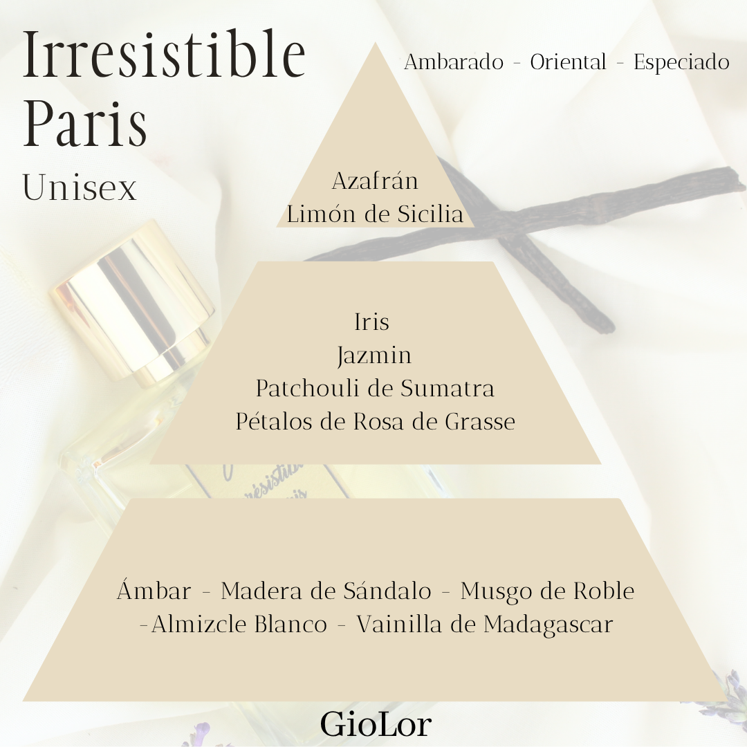 Travel 10 ml Giolor