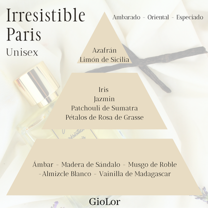 Travel 10 ml Giolor