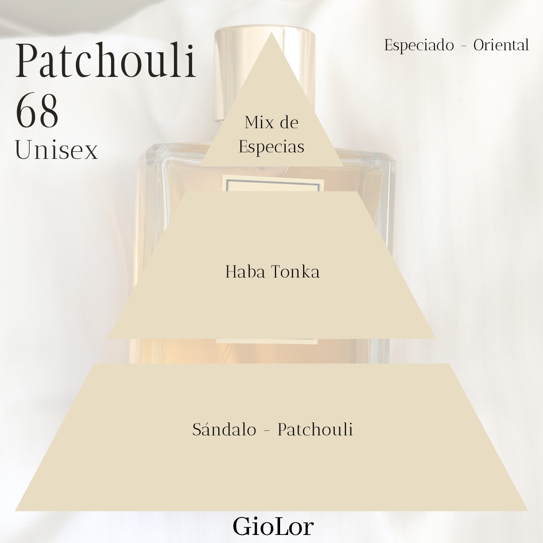 Travel 10 ml Giolor