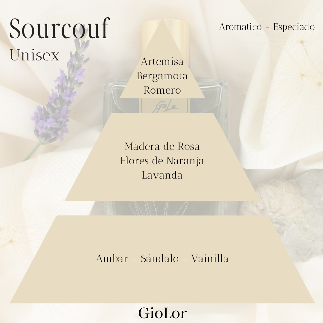 Travel 10 ml Giolor