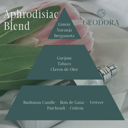 Aphrodisiac Blend piramide olfativa