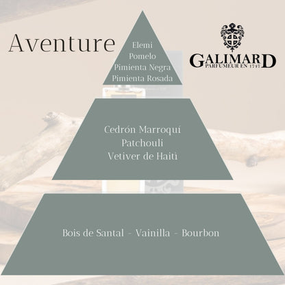 Piramide Olfativa Perfume Aventure de Galimard