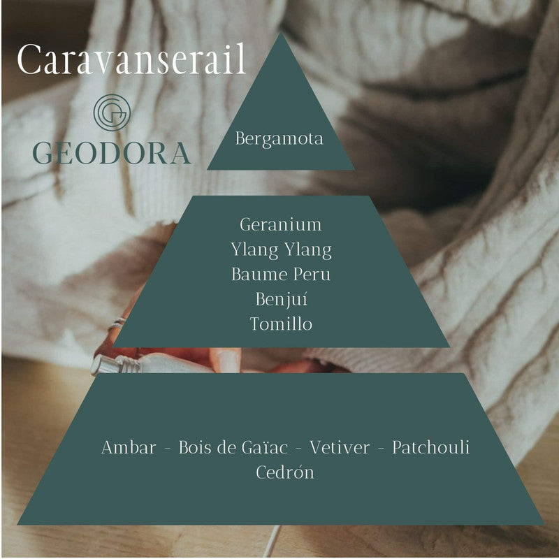 Piramide olfativa de Caravanserail
