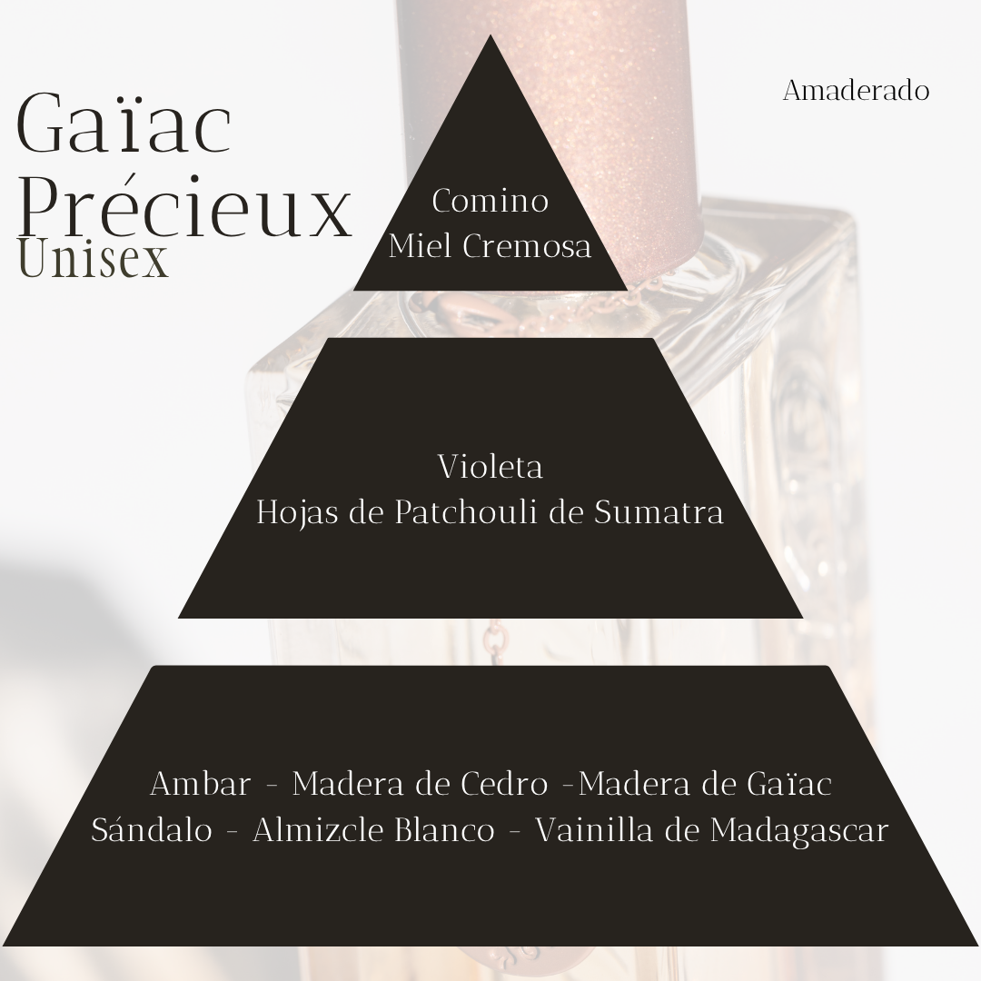 Travel 10ml — Galimard Colección Privada