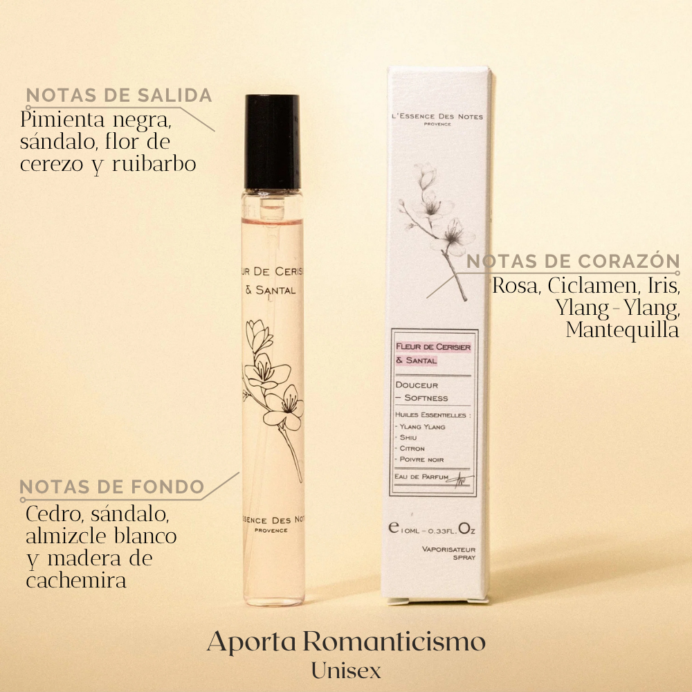 Travel 10ml — L'Essence des Notes