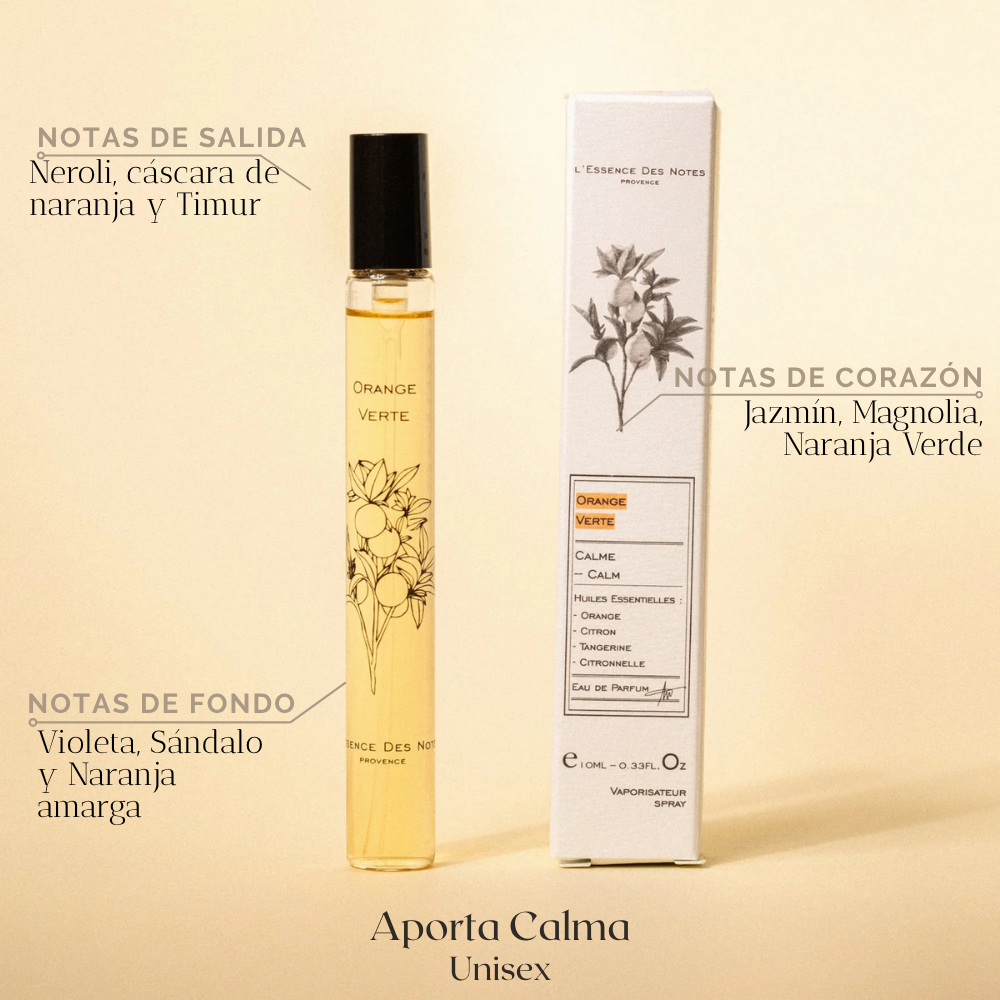Travel 10ml — L'Essence des Notes
