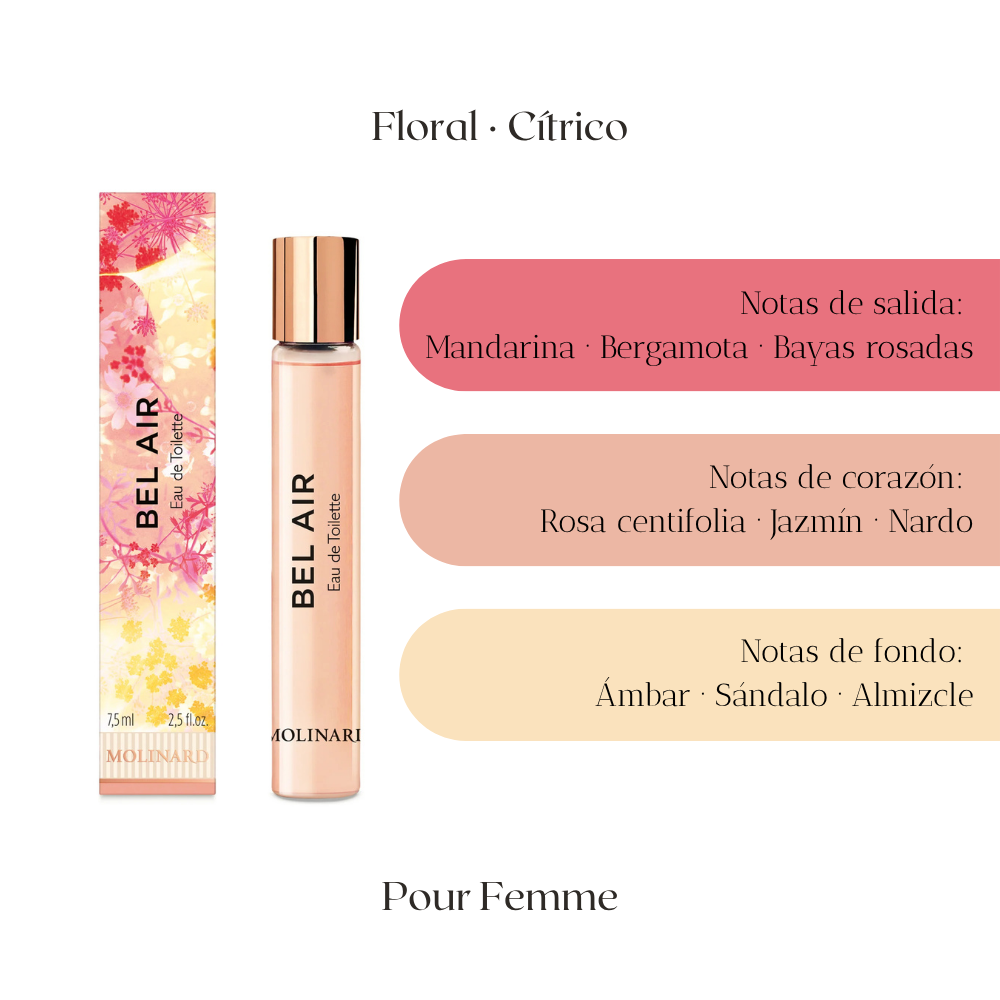 Travel Roll-on 7,5ml — Molinard