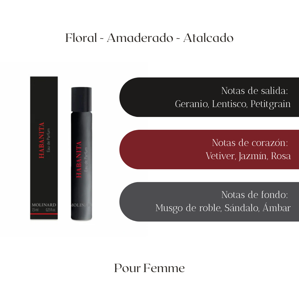 Travel Roll-on 7,5ml — Molinard