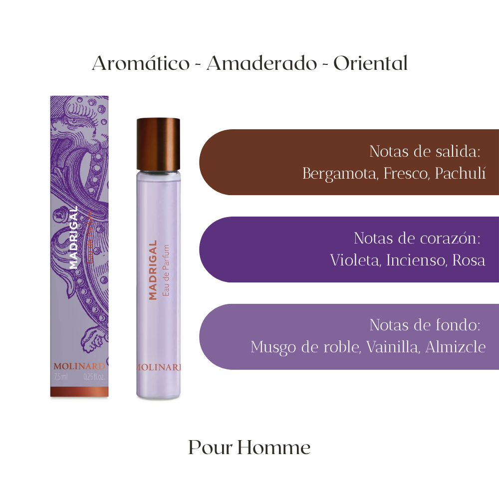 Travel Roll-on 7,5ml — Molinard
