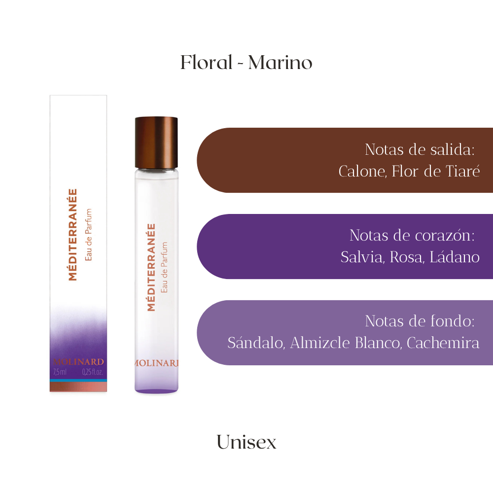 Travel Roll-on 7,5ml — Molinard