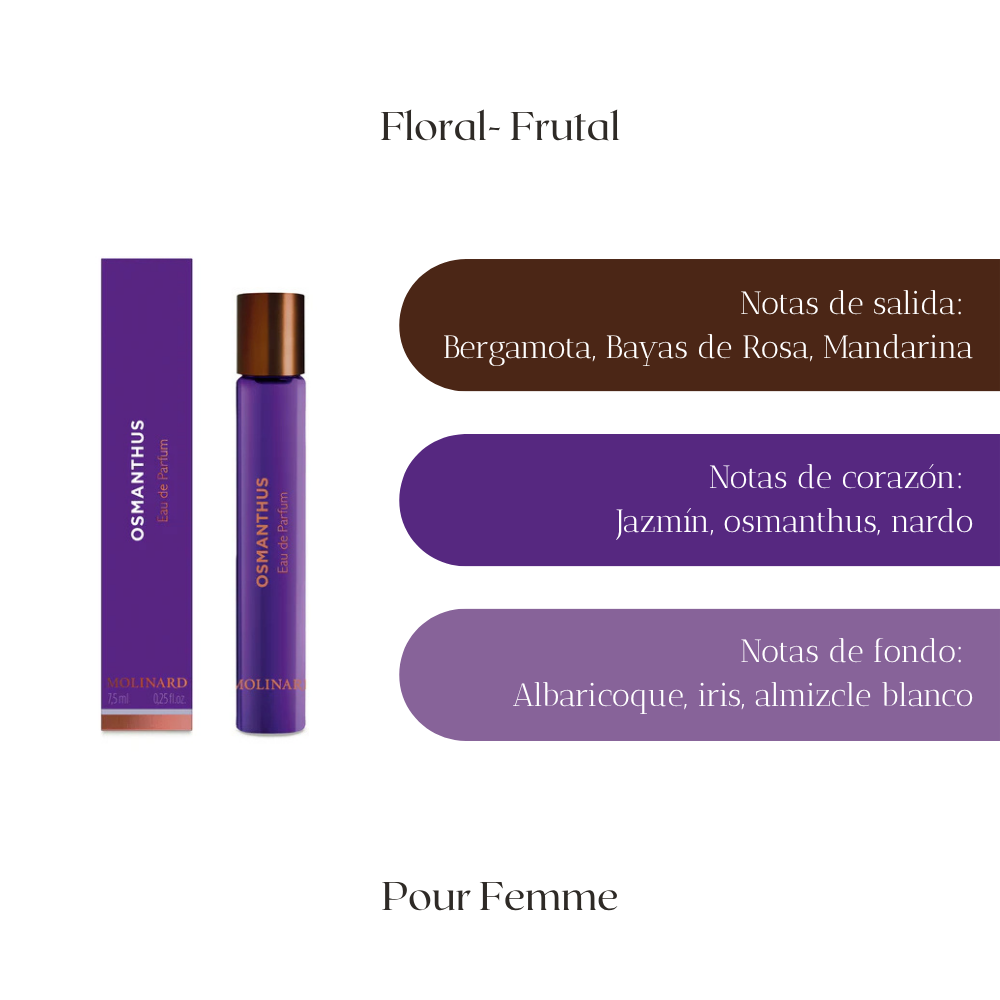 Travel Roll-on 7,5ml — Molinard