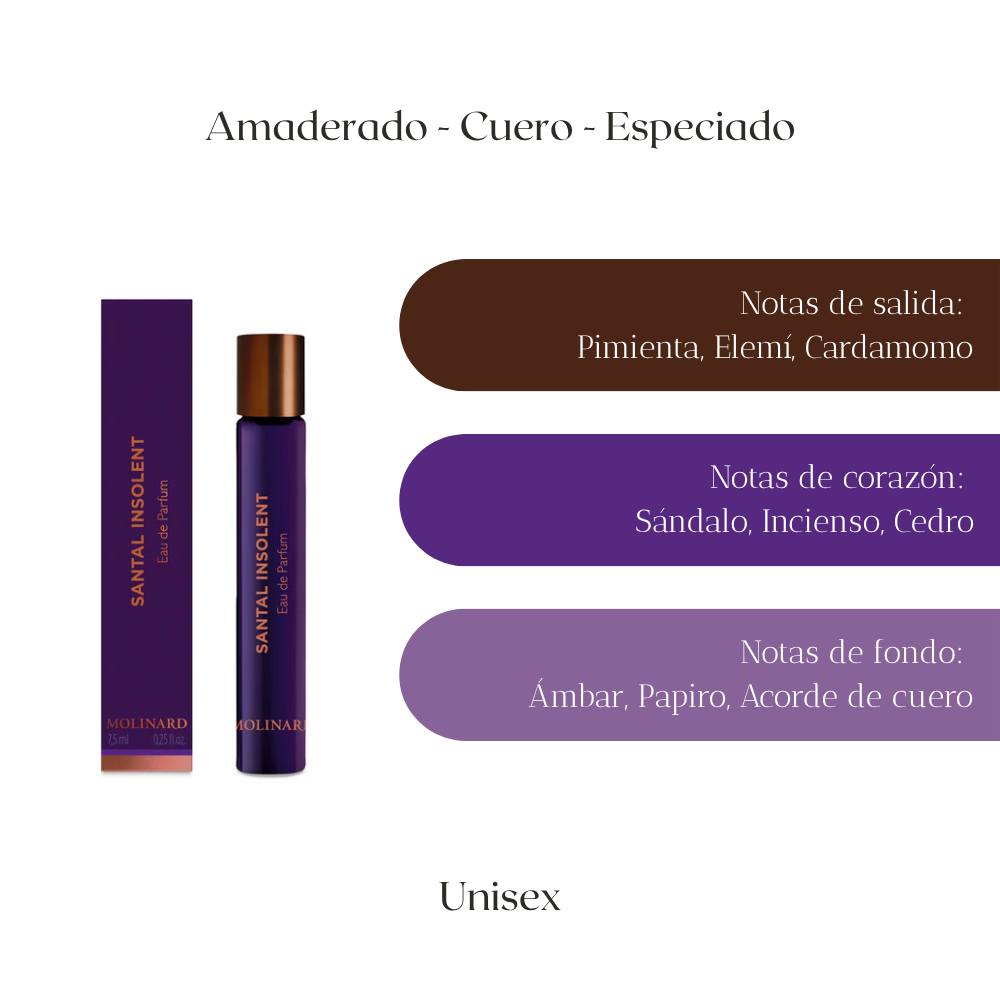 Travel Roll-on 7,5ml — Molinard