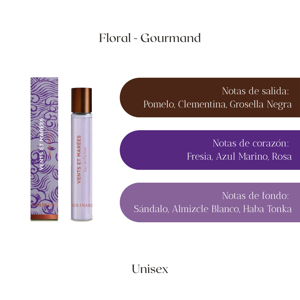 Travel Roll-on 7,5ml — Molinard
