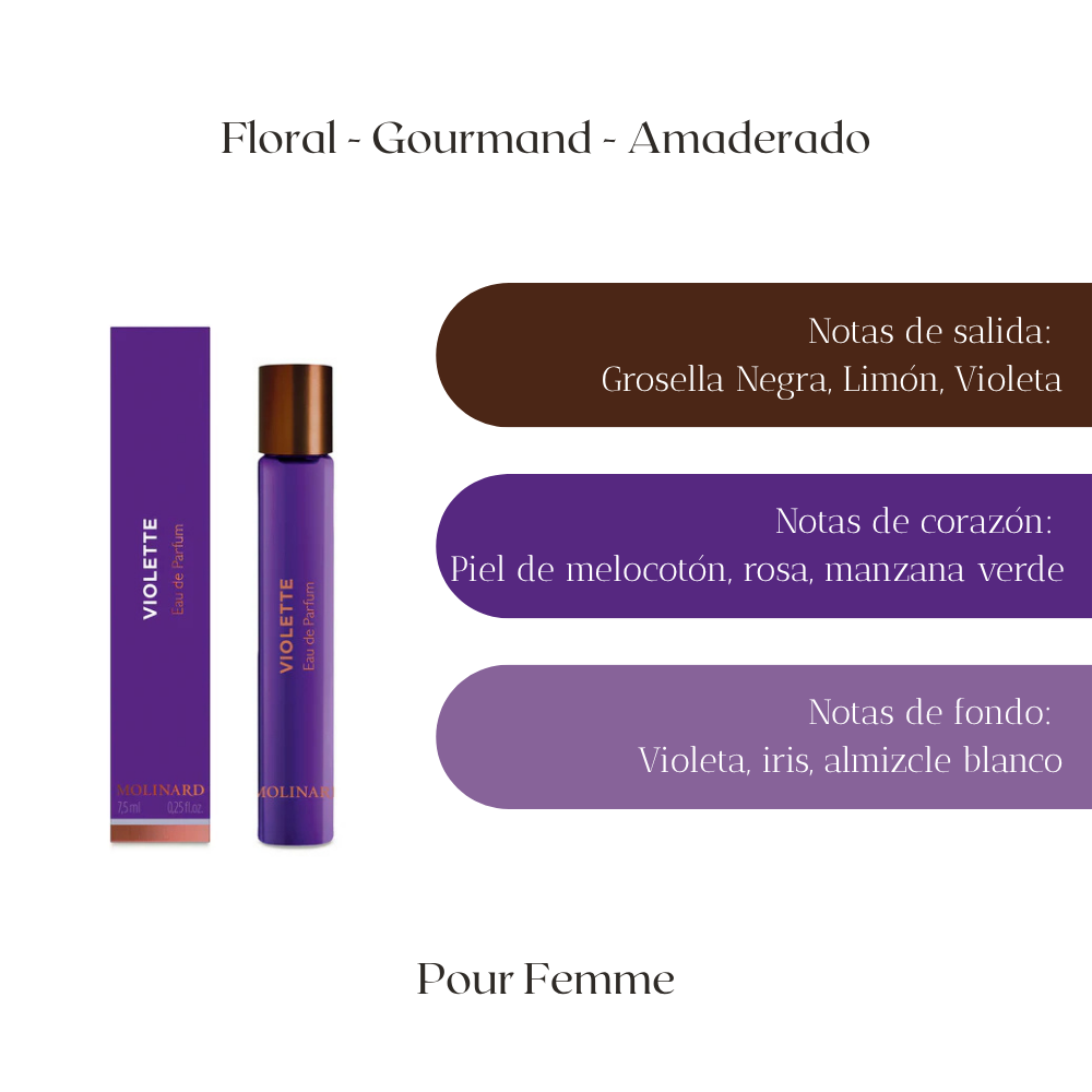 Travel Roll-on 7,5ml — Molinard