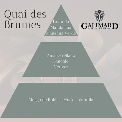 Quai des Brumes de Galimard
